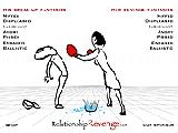 Jouer à Relationship revenge