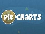 Jouer à Pie charts