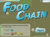 Jouer à Food chain