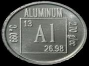 Jouer à Alumini - kuiz nga kimia