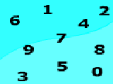 Jouer à Mathematics training