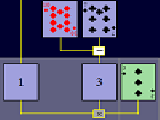 Jouer à Math solitaire