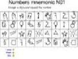 Jouer à Memorize the numbers mind training