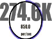 Jouer à Basic Idle 2