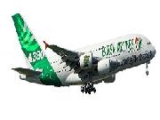 Jouer à bursa airlines