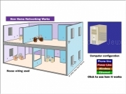 Jouer à Home network choices
