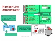 Jouer à Number line demonstrator