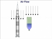 Jouer à Combustion chamber