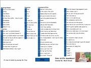 Jouer à Peter soundboard 5