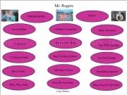 Jouer à Mrrogers soundboard 2