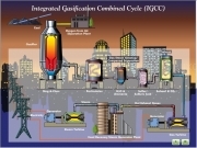 Jouer à Intergrated gasification combined cycle