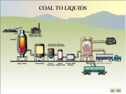 Jouer à Coal to liquids