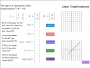 Jouer à Linear transformations math