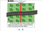 Jouer à Elastic rebound