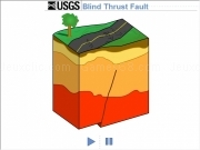 Jouer à Blind thrust fault