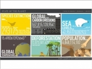 Jouer à State of the planet