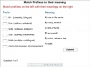 Jouer à Prefix meaning match 1