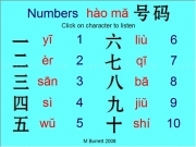 Jouer à Mandarin numbers 1 10