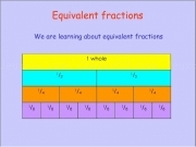 Jouer à Equivalent fractions