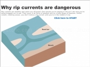 Jouer à Dangerous rip current