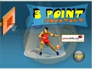 Jouer à 3 point shootout