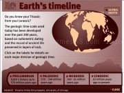 Jouer à Earth eras timeline