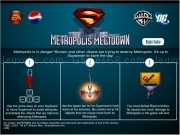Jouer à Superman metropolis meltdown