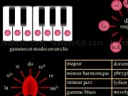 Jouer à Teory scale