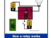 Jouer à Relay
