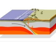 Jouer à How earthquake work ?