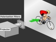 Jouer à How 3d cinema work ?