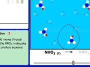 Jouer à Sim lab