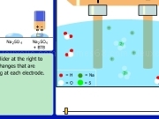 Jouer à Simlap - Electrolysis of aqueous solutions - part 1