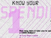 Jouer à Know your spending style