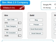 Jouer à Sim web 2 company