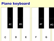 Jouer à Piano keyboard