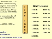 Jouer à Hearing test