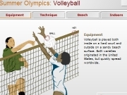 Jouer à Summer olympics volleyball facts