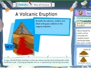 Jouer à A volcanic eruption