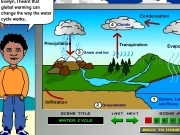 Jouer à Water cycle movie
