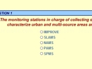 Jouer à Urban pollution quiz