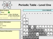 Jouer à Periodic table - level 1