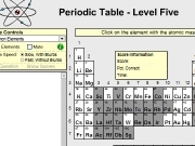 Jouer à Periodic table - level 5