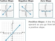 Jouer à Slope infos