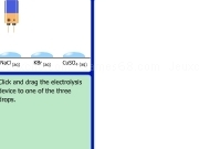 Jouer à Simlab - electrolysis of aqueous solutions - part 3