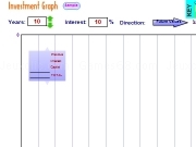 Jouer à Investment graph
