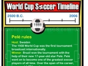 Jouer à World cup soccer timeline