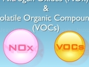 Jouer à How ozone is formed ?