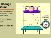 Jouer à Gas volume change with pressure 3d