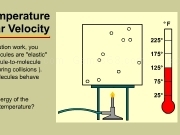 Jouer à Effect of temperature on molecular velocity 2